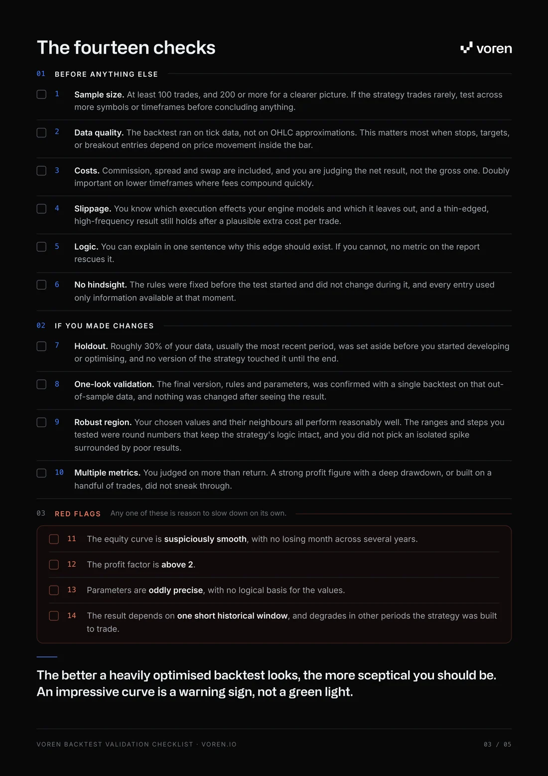 The first section of the one-page checklist from the PDF