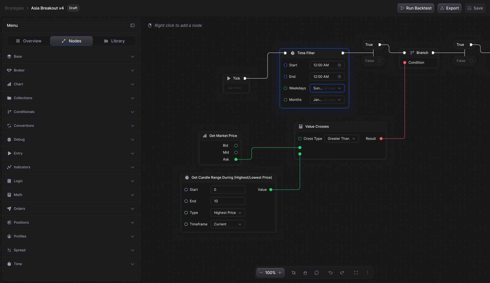 Voren platform — visual strategy builder with node-based execution graph